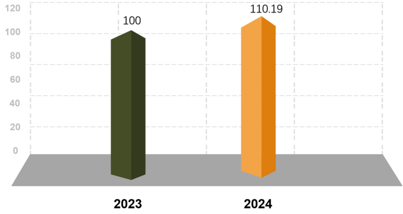 图1.png 图1.png