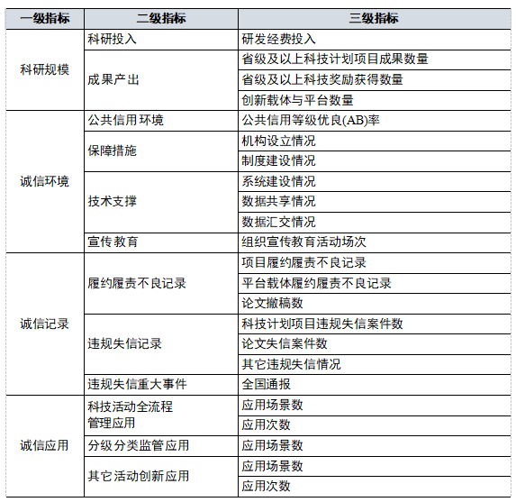 表2.png
