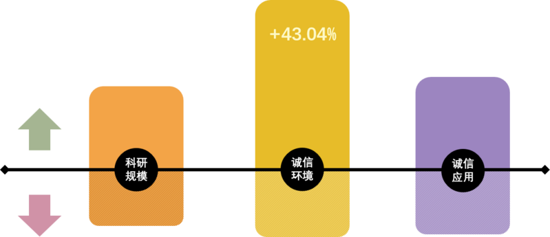 图2.png 图2.png